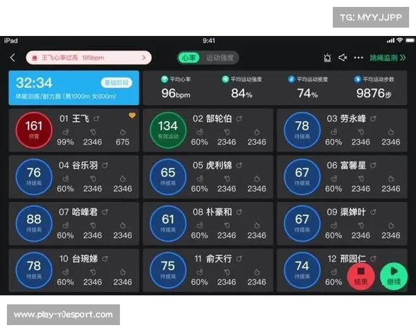 负荷监测改变轮换策略，比赛节奏进一步加快